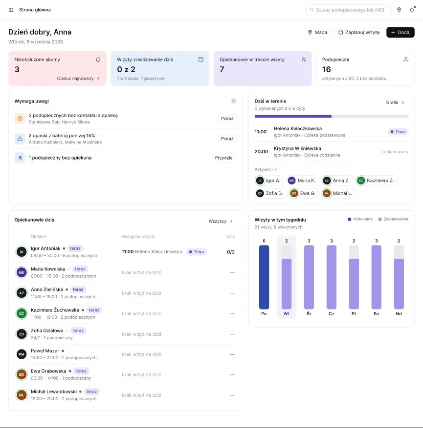 Care manager's dashboard on the web platform